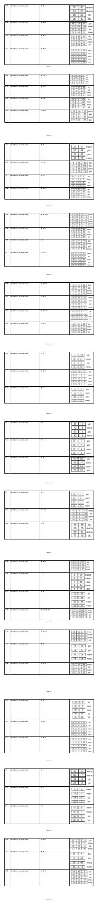 Preview documento per pagina 1612