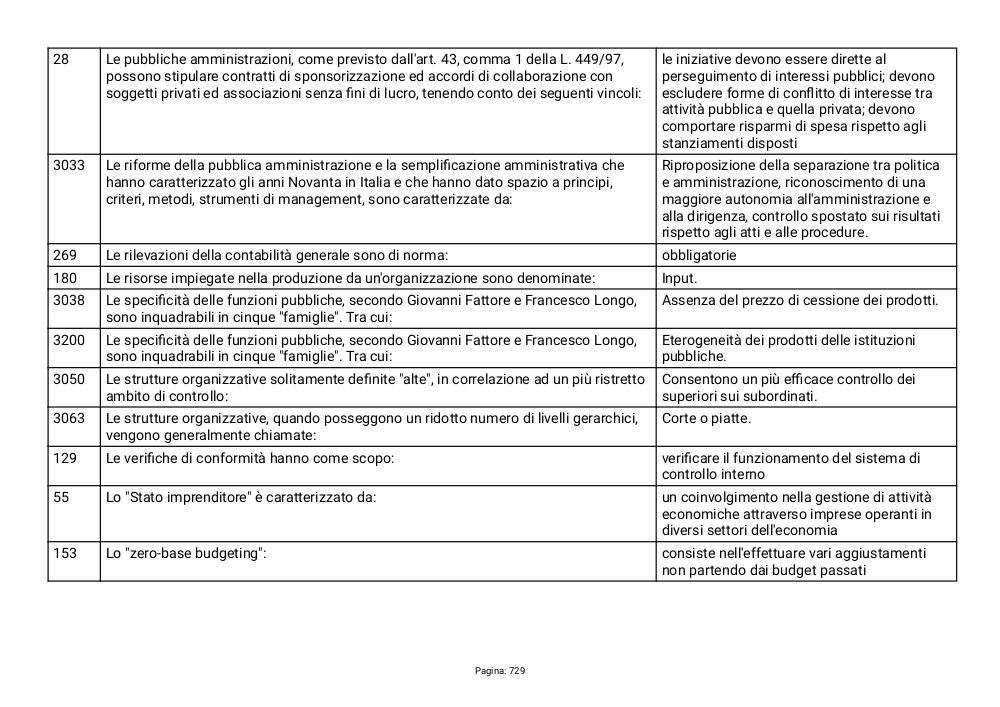 Preview documento per pagina 729