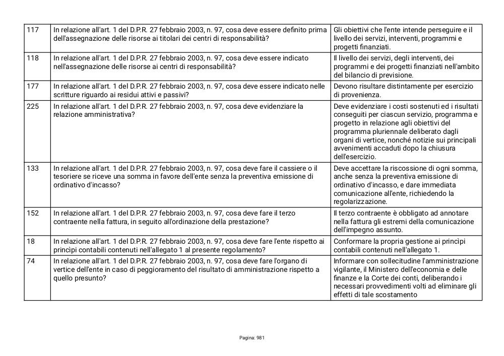 Preview documento per pagina 981
