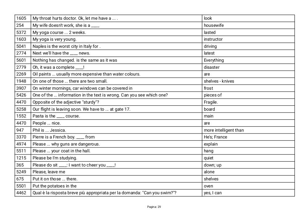 Preview documento per pagina 29