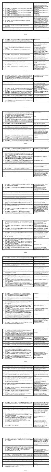 Preview documento per pagina 240