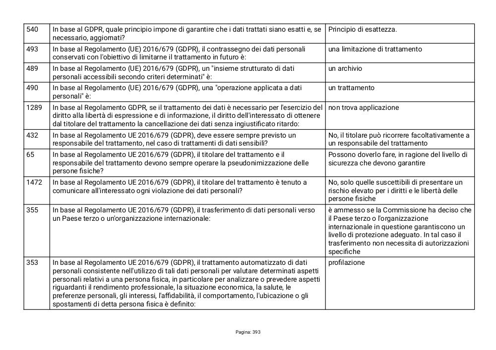 Preview documento per pagina 393