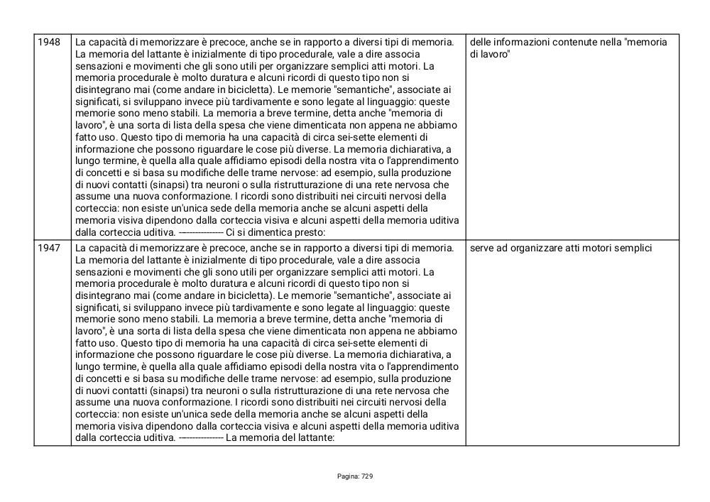 Preview documento per pagina 729