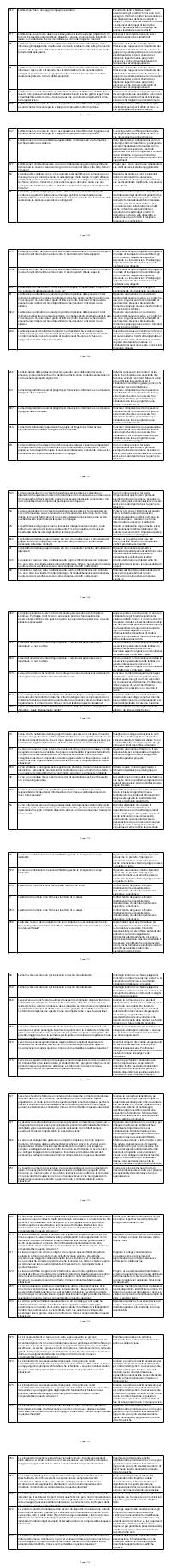 Preview documento per pagina 1164