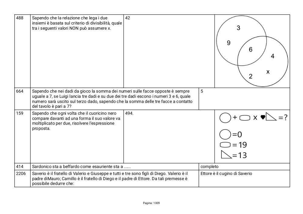 Preview documento per pagina 1009