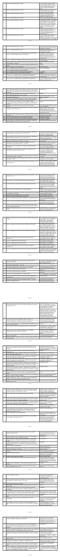 Preview documento per pagina 1528