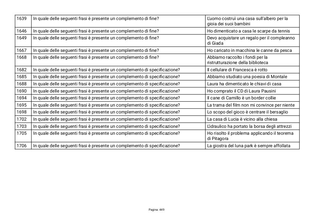 Preview documento per pagina 449