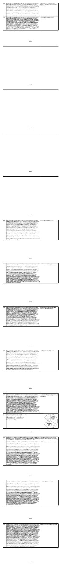 Preview documento per pagina 296