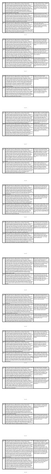 Preview documento per pagina 576