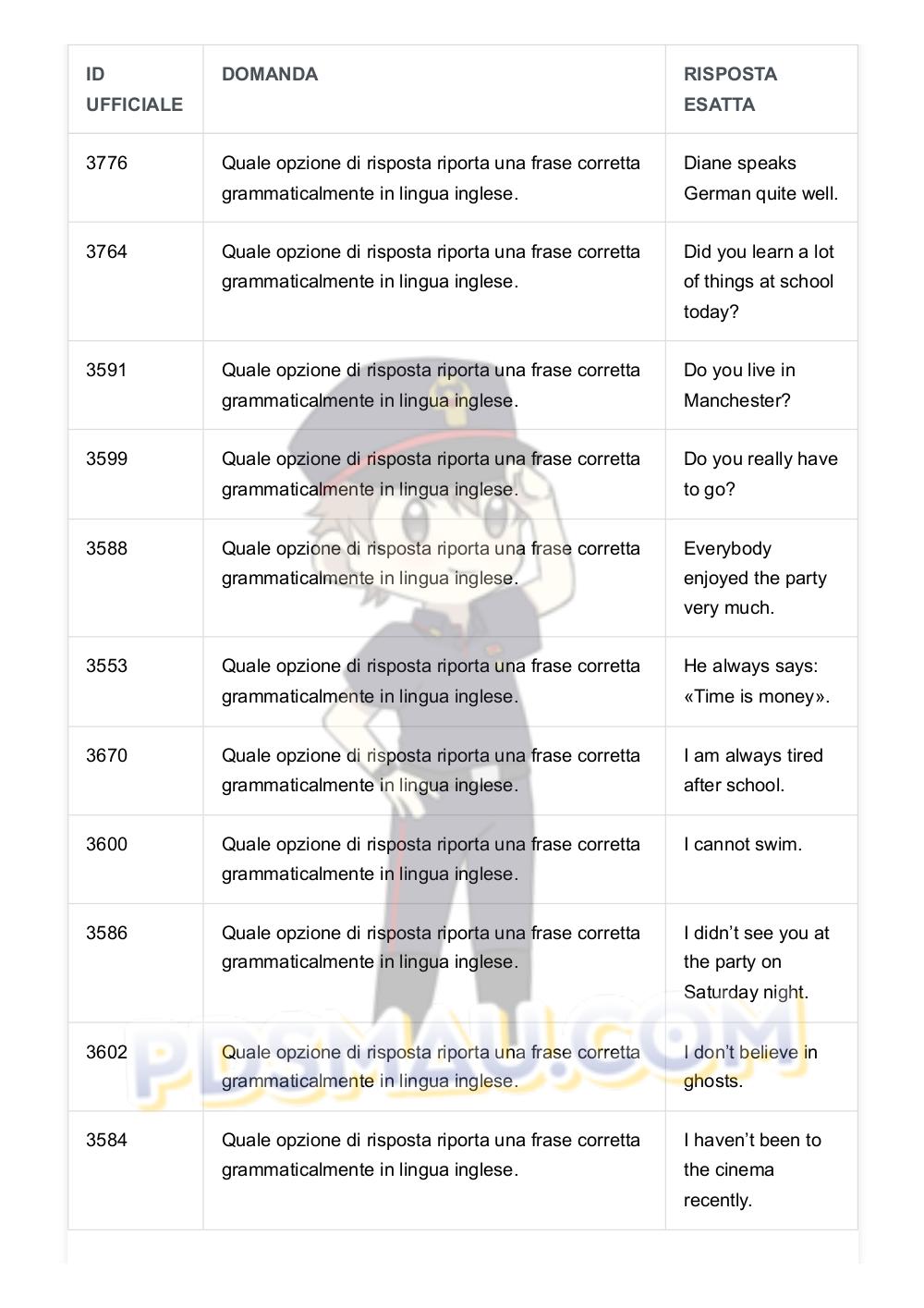 Preview documento per pagina 79