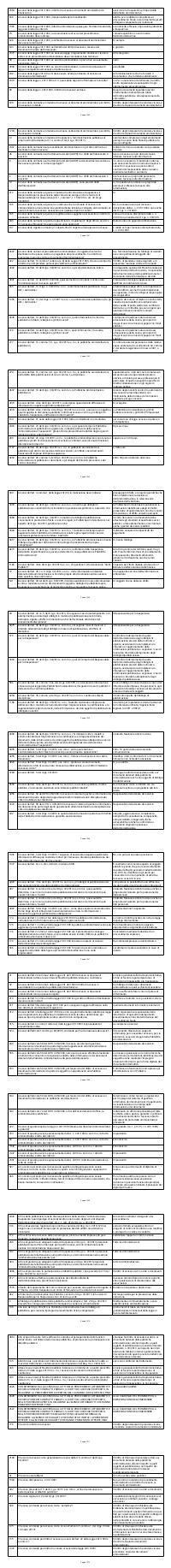 Preview documento per pagina 1360
