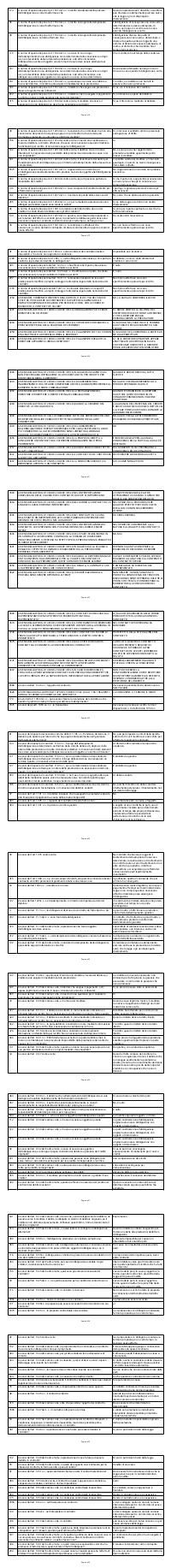 Preview documento per pagina 618