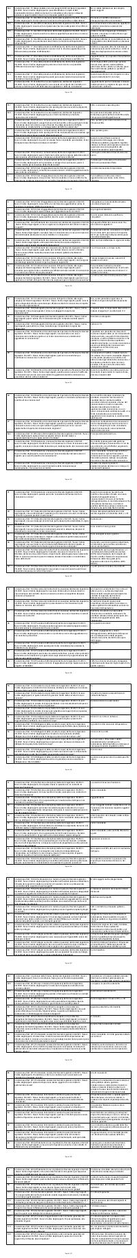 Preview documento per pagina 198