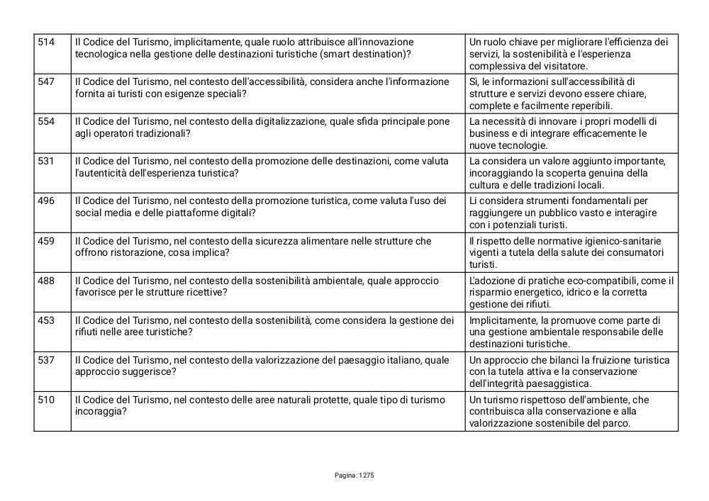 Preview documento per pagina 1275