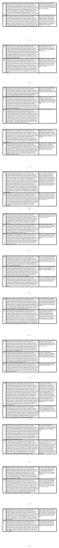 Preview documento per pagina 478