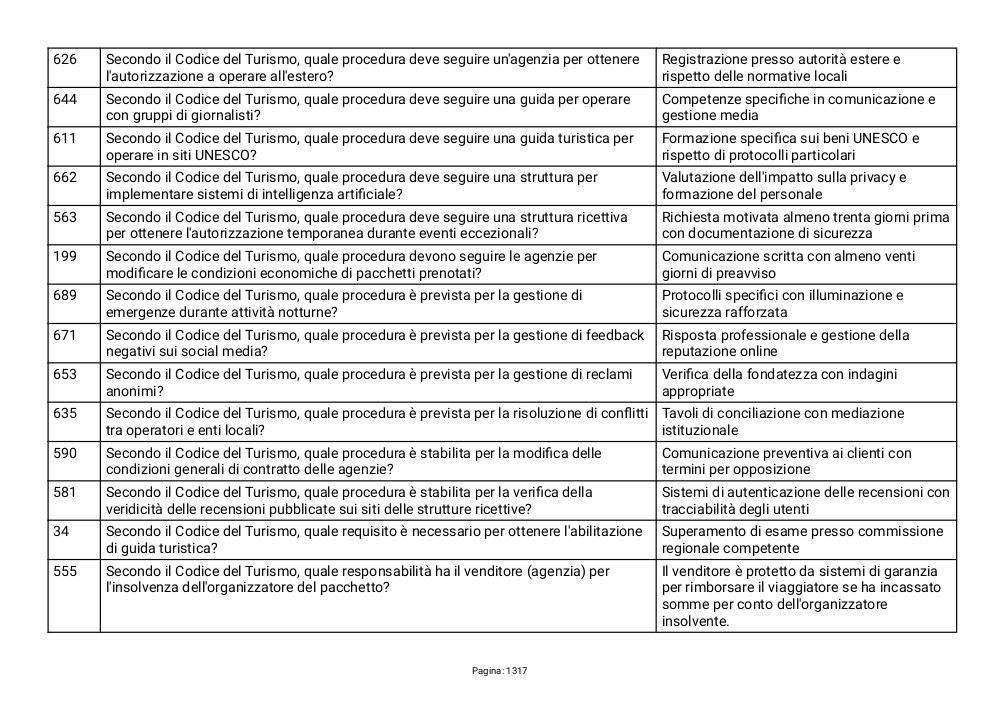 Preview documento per pagina 1317