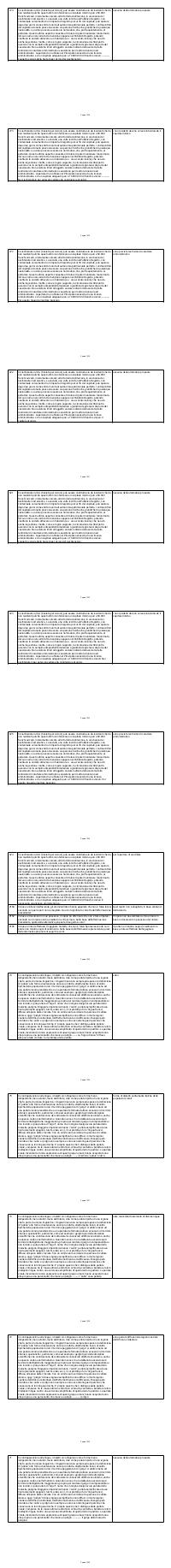 Preview documento per pagina 1528