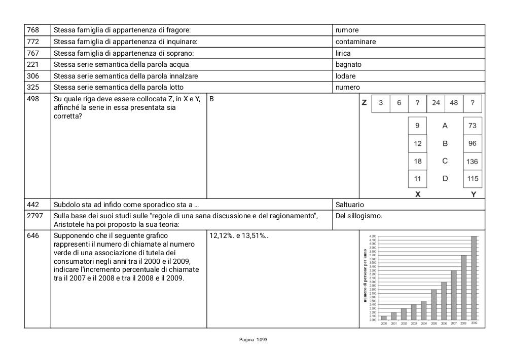 Preview documento per pagina 1093