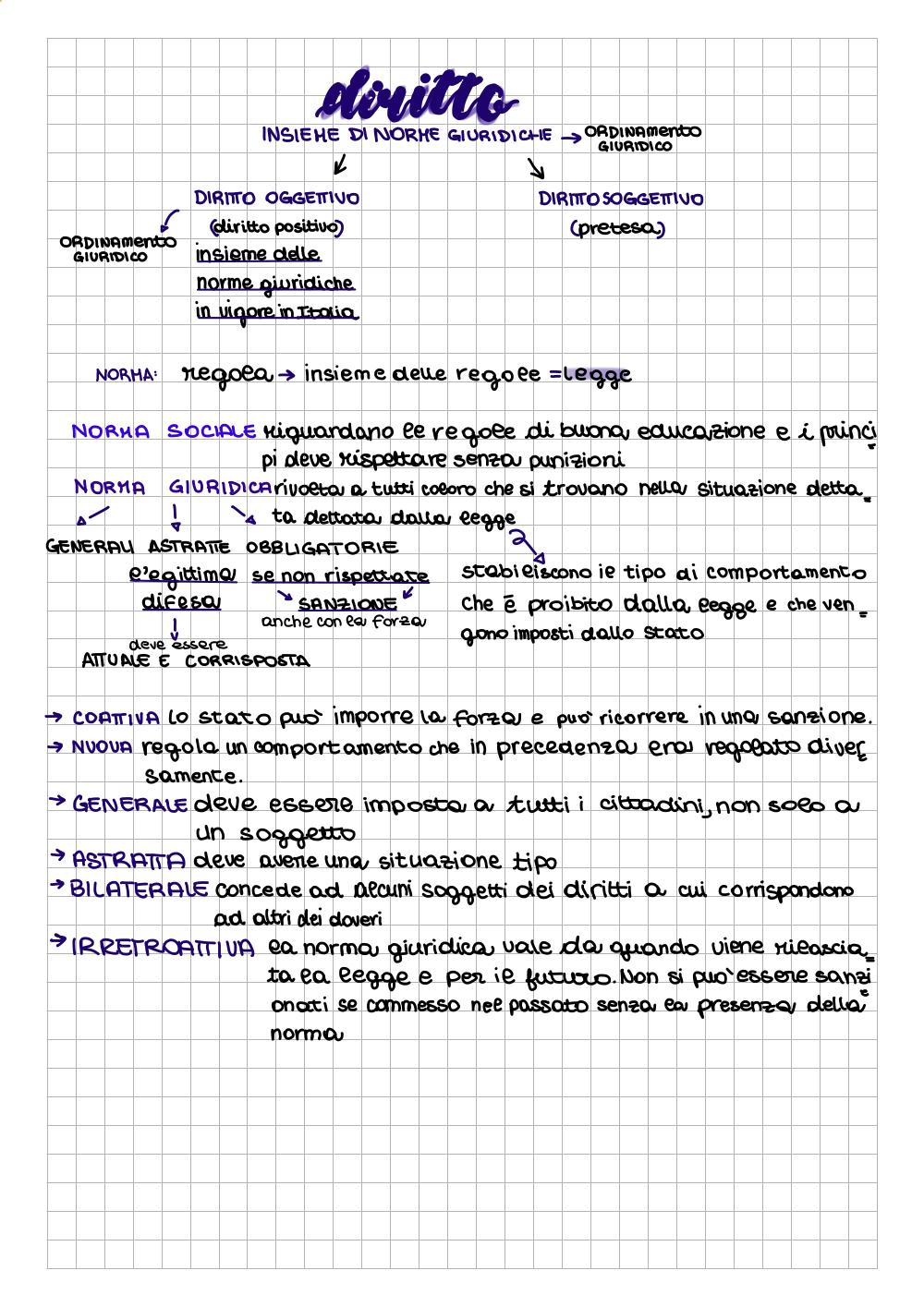 Preview documento per pagina 1