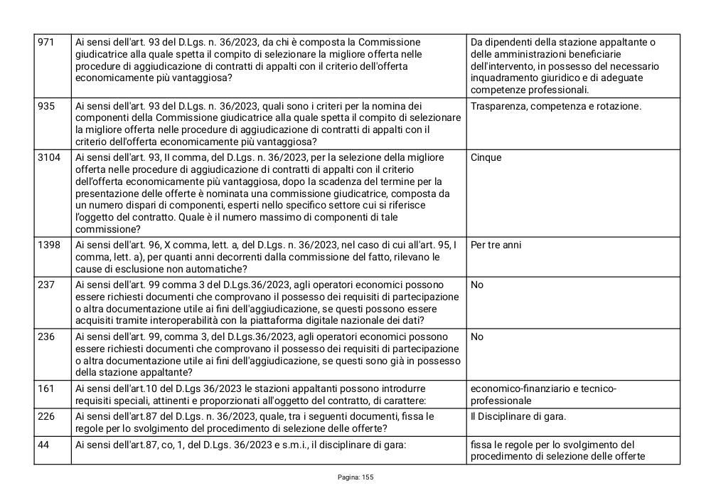 Preview documento per pagina 155