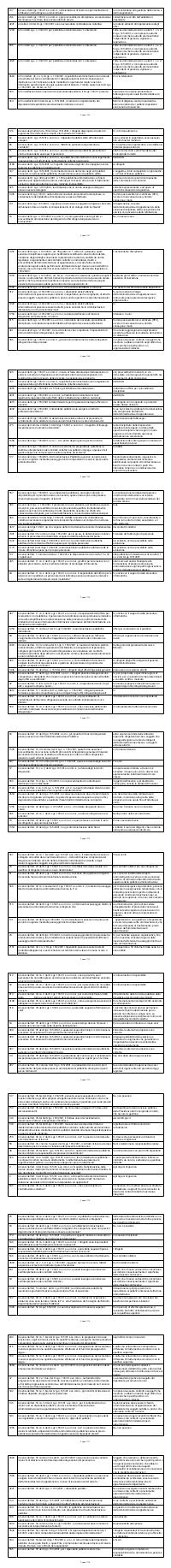 Preview documento per pagina 1766