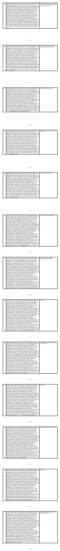 Preview documento per pagina 1556