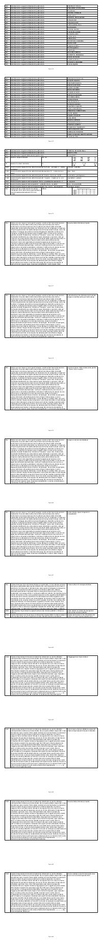 Preview documento per pagina 674
