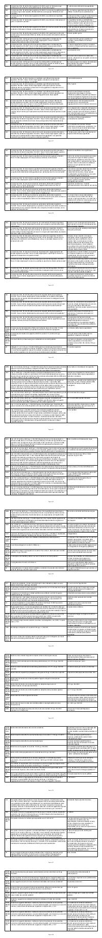 Preview documento per pagina 226