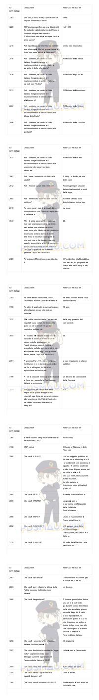 Preview documento per pagina 2