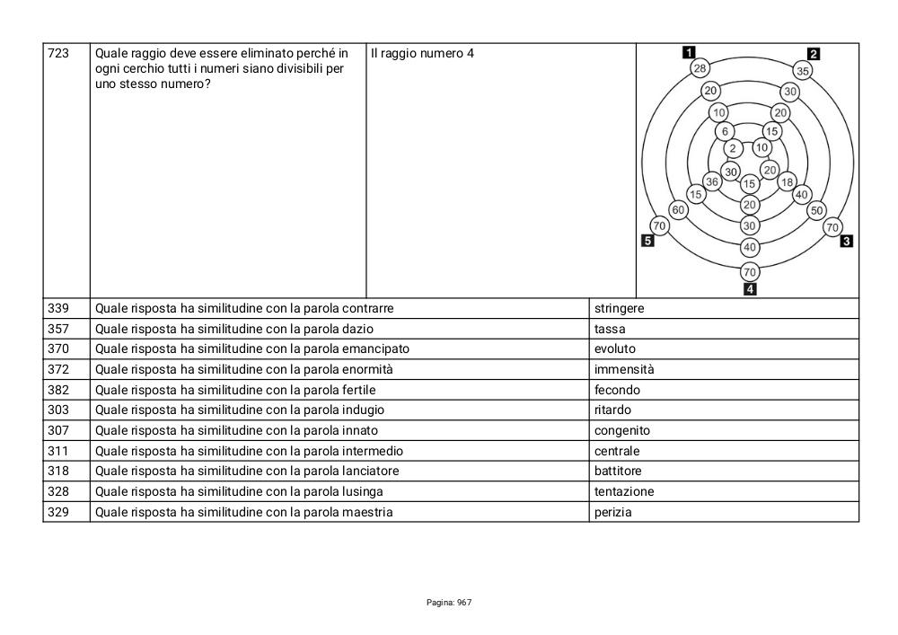 Preview documento per pagina 967