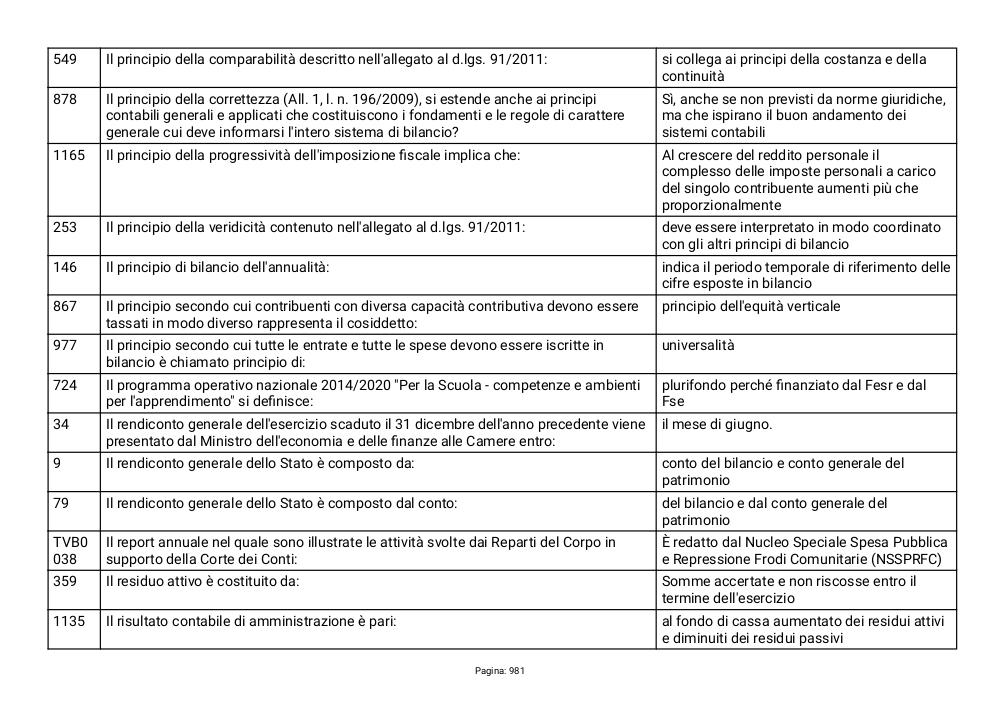 Preview documento per pagina 981