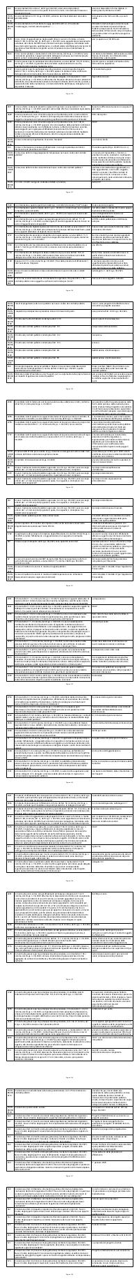 Preview documento per pagina 156