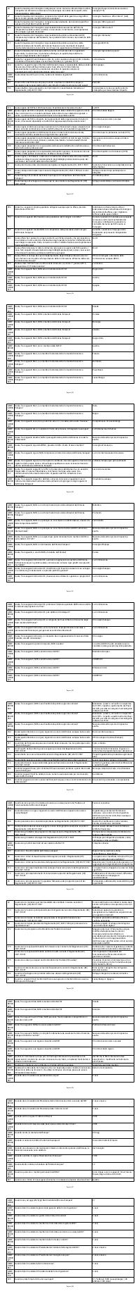 Preview documento per pagina 926