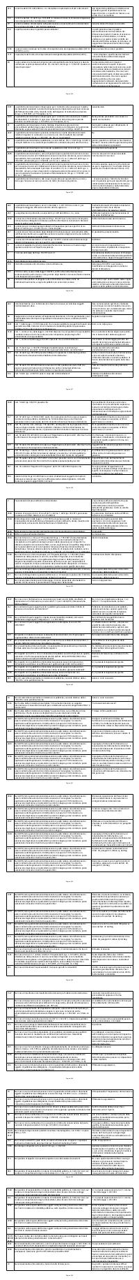 Preview documento per pagina 534