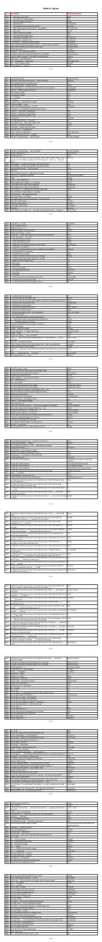 Preview documento per pagina 2