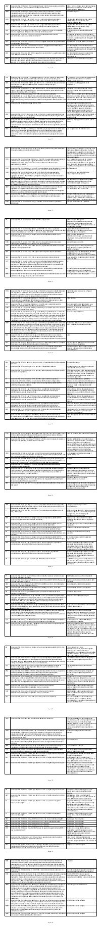 Preview documento per pagina 170