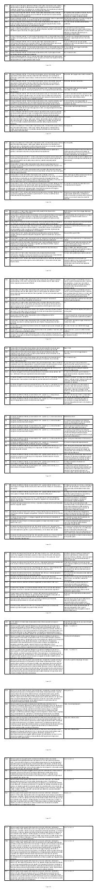 Preview documento per pagina 1066