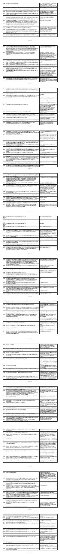 Preview documento per pagina 352