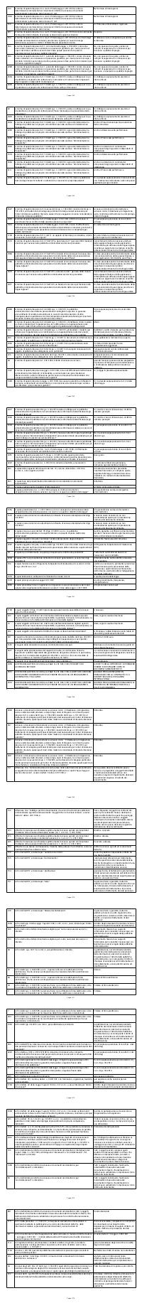Preview documento per pagina 1262