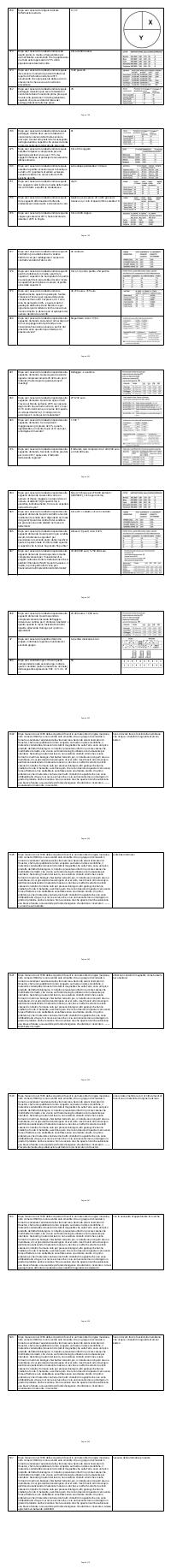 Preview documento per pagina 198