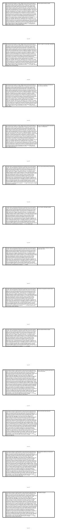 Preview documento per pagina 2004