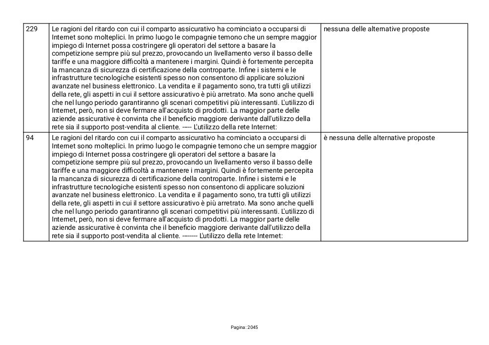 Preview documento per pagina 2045