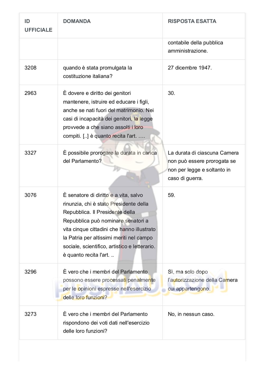 Preview documento per pagina 85
