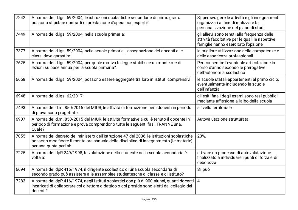 Preview documento per pagina 435