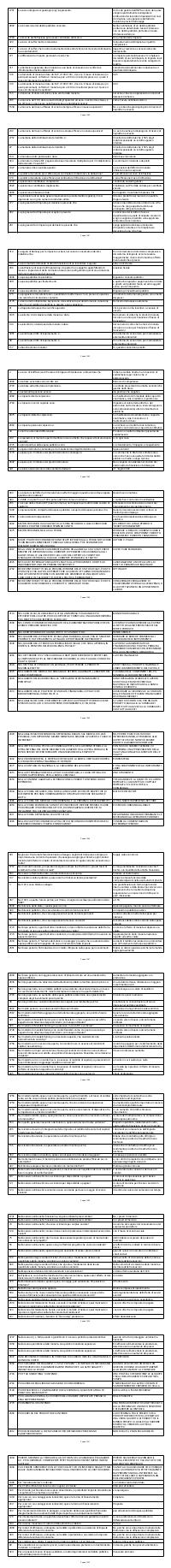 Preview documento per pagina 1080