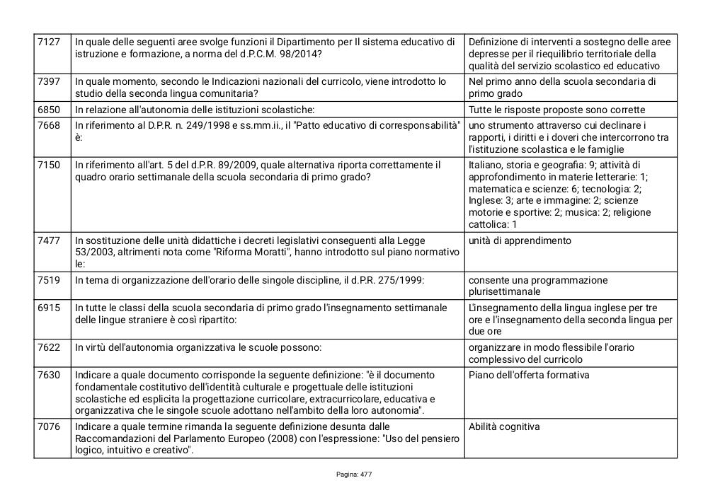 Preview documento per pagina 477