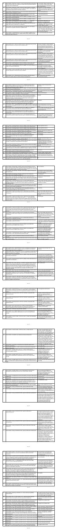 Preview documento per pagina 212