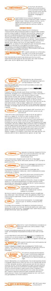 Preview documento per pagina 2