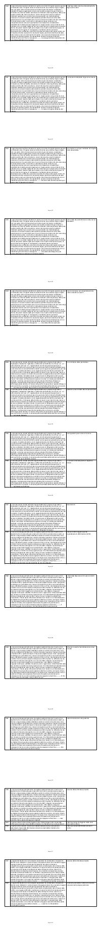 Preview documento per pagina 800