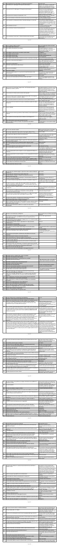 Preview documento per pagina 1346